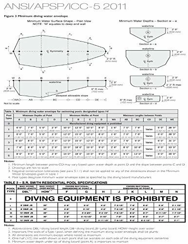 SR Smith 68-207-7382B Flyte Deck II Stand White In Color With Truetread Diving Boad, 8' White With Blue Truetread 6 SR Smith 68-207-7382B Flyte Deck II Stand White In Color With Truetread Diving Boad, 8' White With Blue Truetread - Image 4