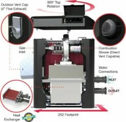 Raypak 018033 399K BTU AVIA Low NOx Pool Heater, Natural Gas -swimming pool supplies shop avia detail