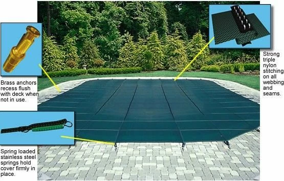 Commercial Black Mesh Safety Cover For 16 Ft X 38 Ft Pool - 25 Year Warranty 3 Commercial Black Mesh Safety Cover For 16 Ft X 38 Ft Pool - 25 Year Warranty