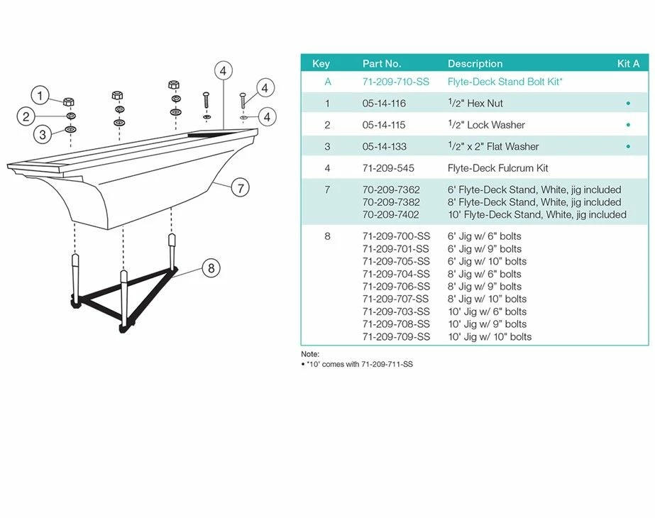 SR Smith 68-207-7382B Flyte Deck II Stand White In Color With Truetread Diving Boad, 8' White With Blue Truetread 5 SR Smith 68-207-7382B Flyte Deck II Stand White In Color With Truetread Diving Boad, 8' White With Blue Truetread - Image 3
