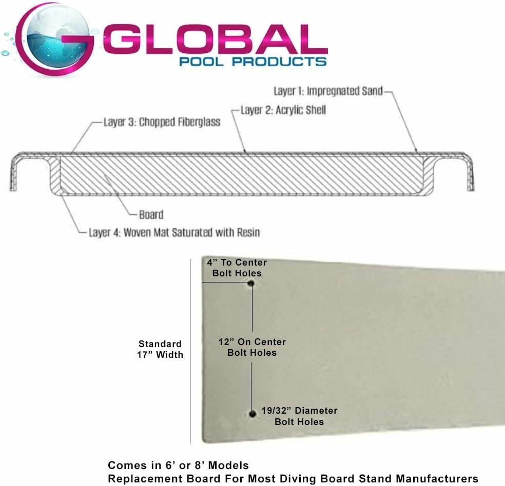 8' Diving Board Replacement For Inground Swimming Pools - White - GPP-DB-GX8-W 4 8' Diving Board Replacement For Inground Swimming Pools - White - GPP-DB-GX8-W - Image 2