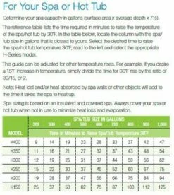 Hayward W3H400FDP H Series Pool Heater 400K BTU Propane -swimming pool supplies shop hayward h series 400k btu propane pool heater h400fdp 5